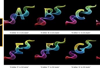 StyleDrop, la nueva IA capaz de copiar estilos de otras imágenes