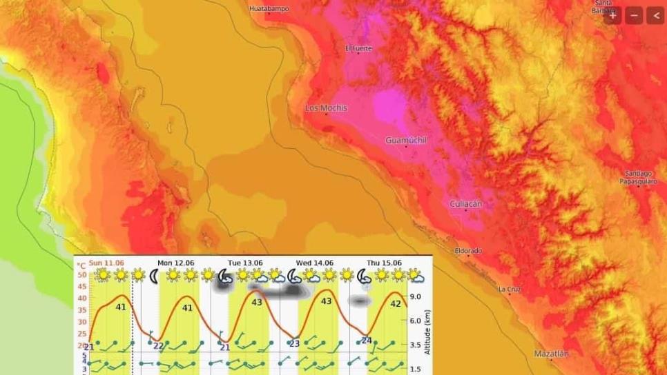 Intensa ola de calor en Sinaloa, prevén temperaturas de hasta 44 grados para esta semana