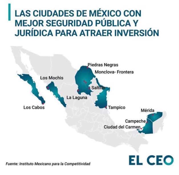 Imagen Placeholder