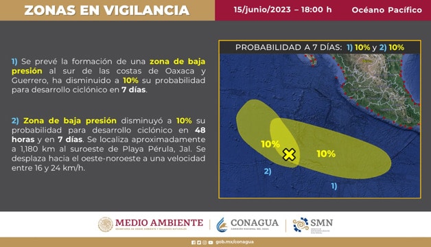 Imagen Placeholder Imagen Placeholder