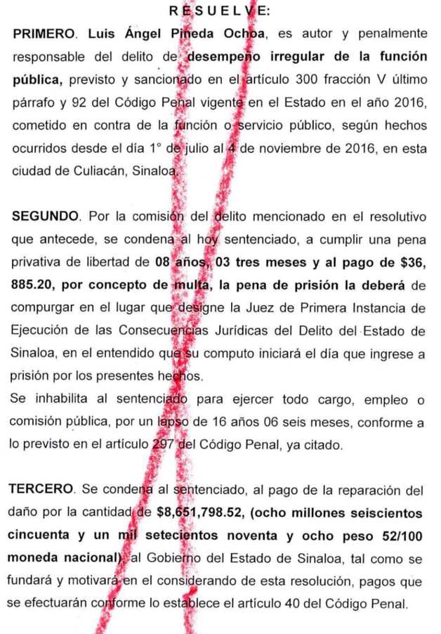 Imagen Placeholder