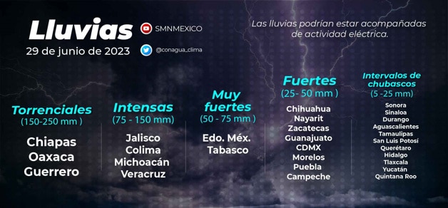 Imagen Placeholder