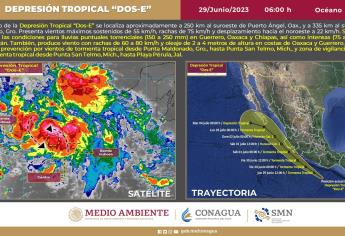 «Beatriz» se convierte en Depresión Tropical Dos-E; va hacia Sinaloa