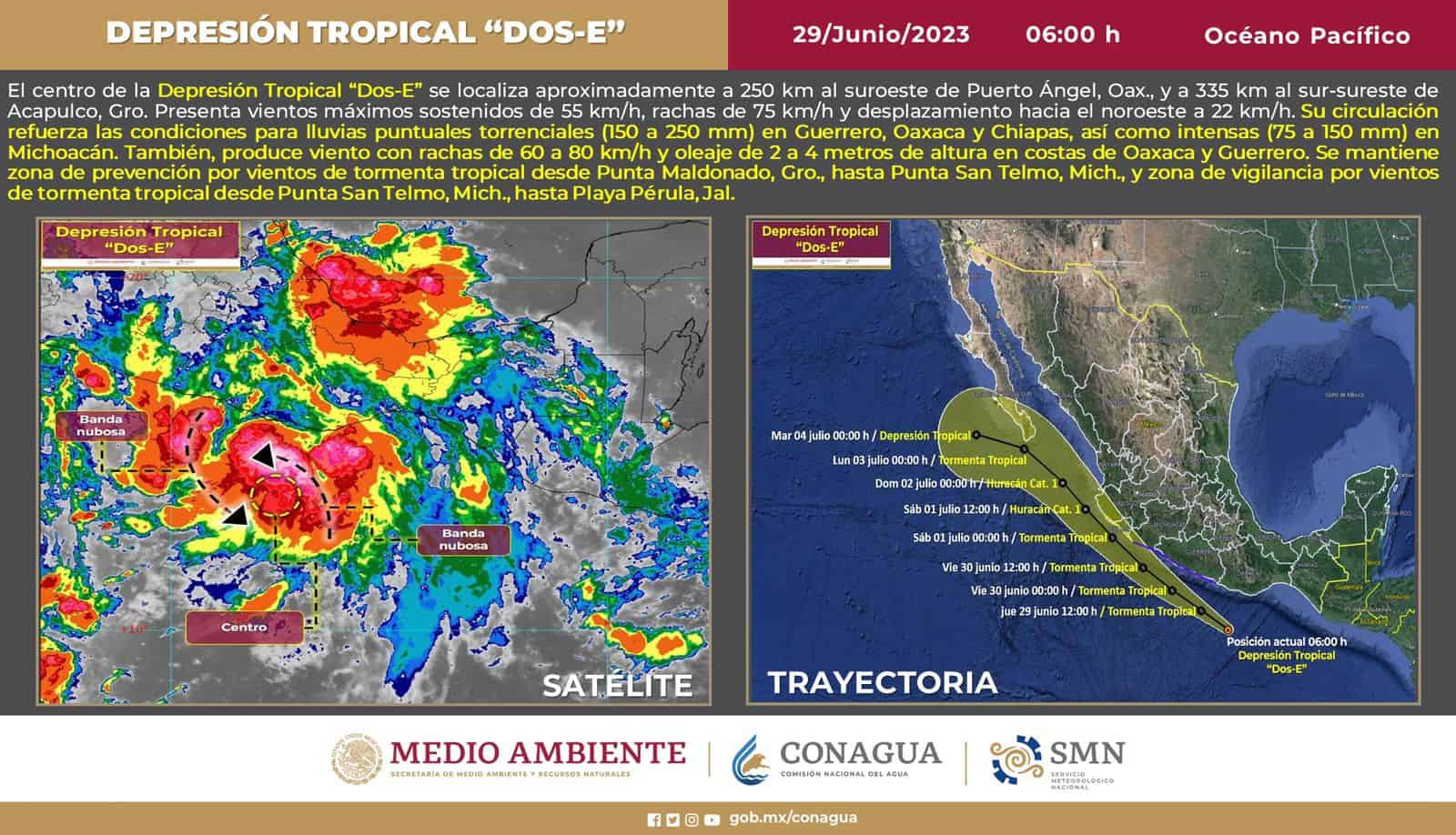 Se recomienda a la población que tomen sus precauciones. FOTO: Cortesía
