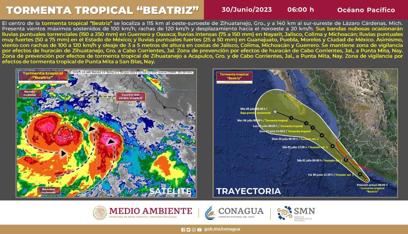 La Tormenta Tropical se sigue intensificando. FOTO: Conagua