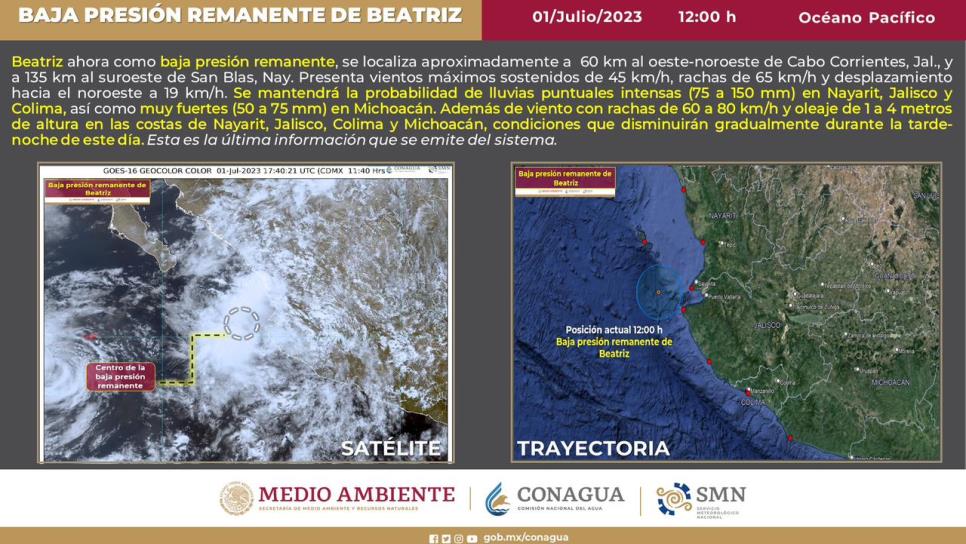 Ciclón tropical «Beatriz» se debilita a baja presión remanente