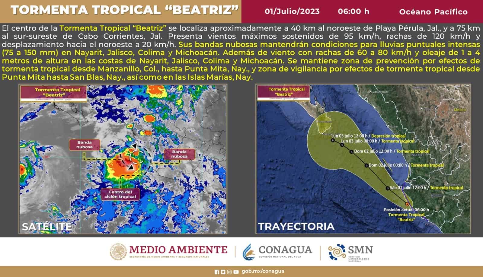 «Beatriz» se debilita y convierte en Tormenta Tropical