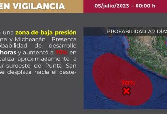 «Calvin», al 70 % para ser ciclón en los próximos 7 días