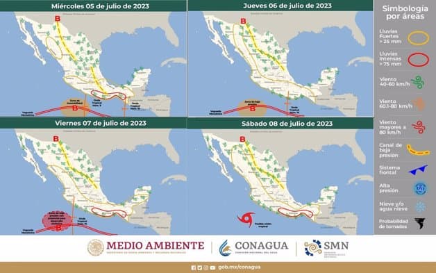 Imagen Placeholder