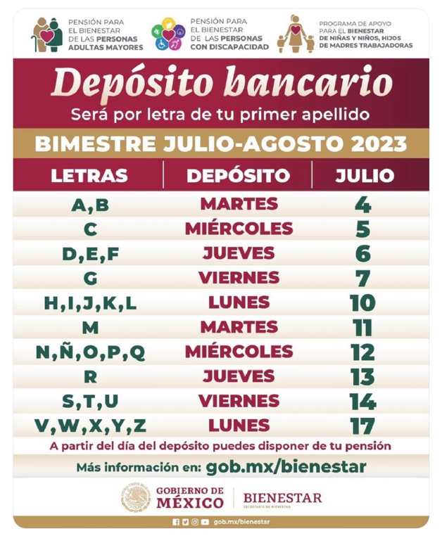 Imagen Placeholder