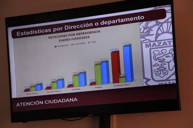 Imagen Placeholder