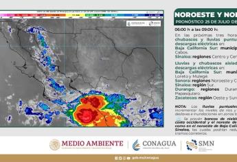 Se esperan lluvias en Sinaloa para este martes 25 de julio