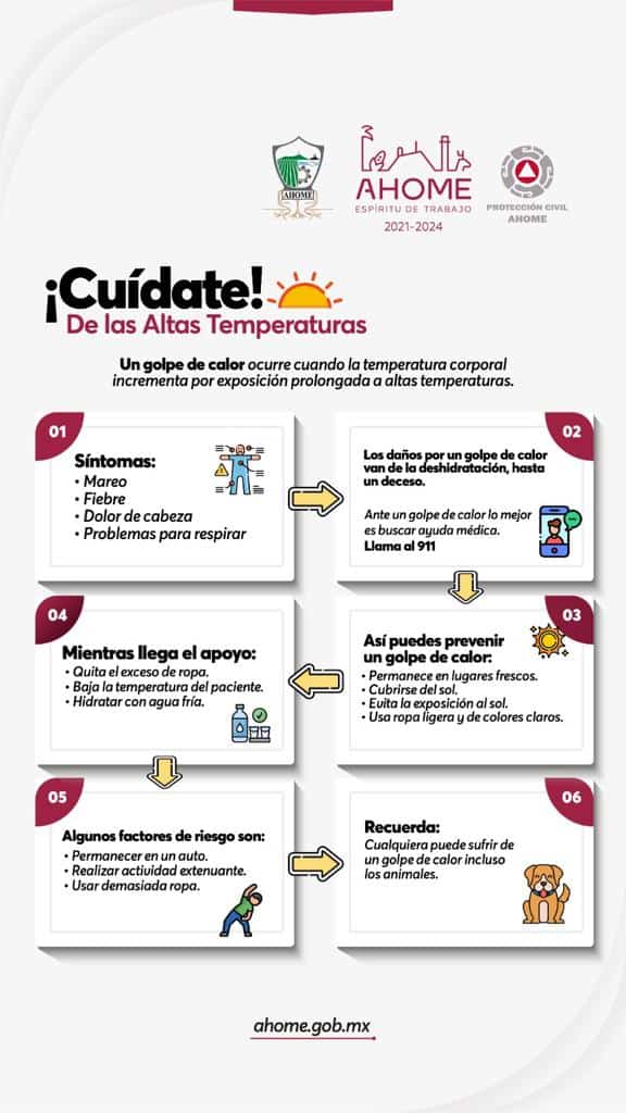 Imagen Placeholder