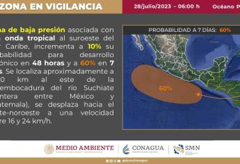 60 % de probabilidad de que se origine otro ciclón tropical en México