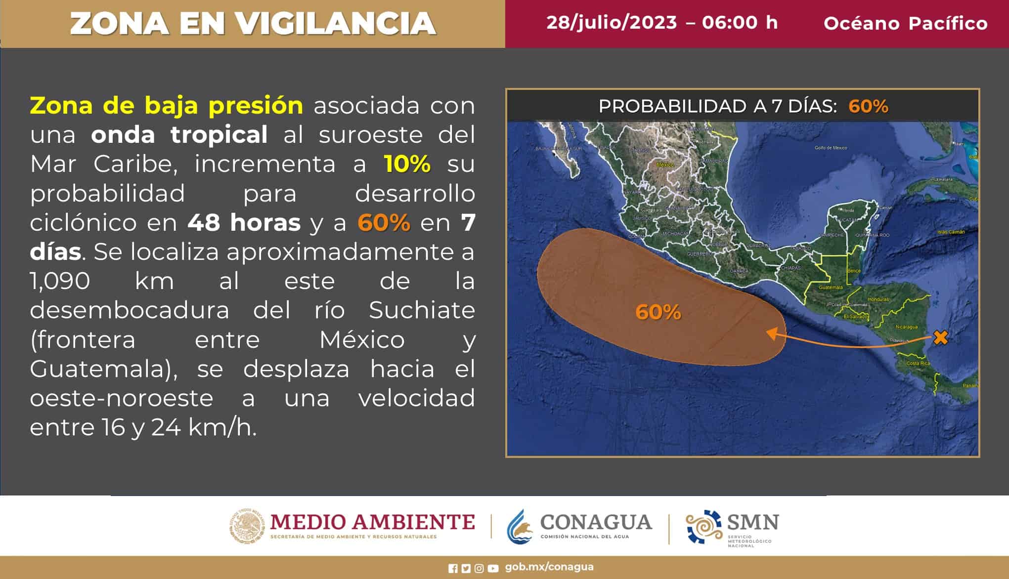 De momento, el posible ciclón se encuentra fuera del alcance de Sinaloa. FOTO: SMN