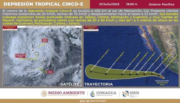 Imagen Placeholder