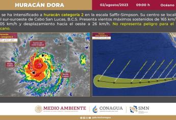 «Dora» se convierte en huracán categoría 2