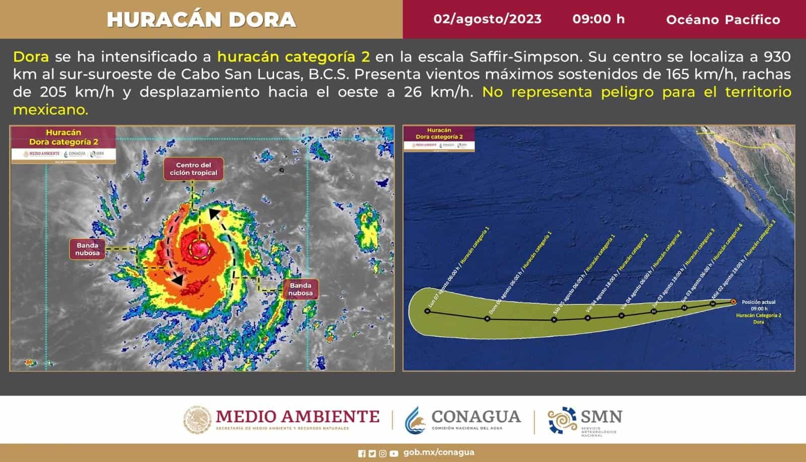«Dora» se ha estado alejando del país. FOTO: SMN
