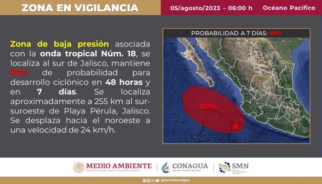 Imagen Placeholder