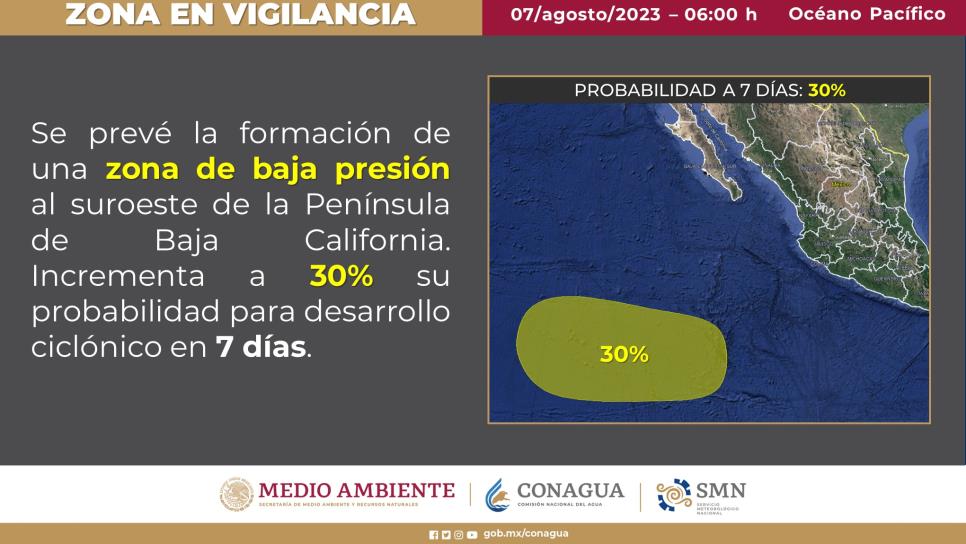 «Eugene» se aleja y llega el tiempo de ciclón «Fernanda» 