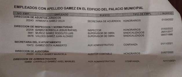 Imagen Placeholder
