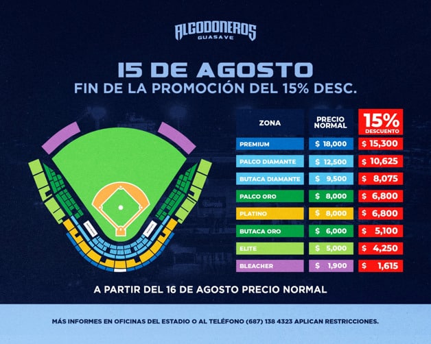 Imagen Placeholder