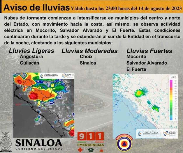 Imagen Placeholder