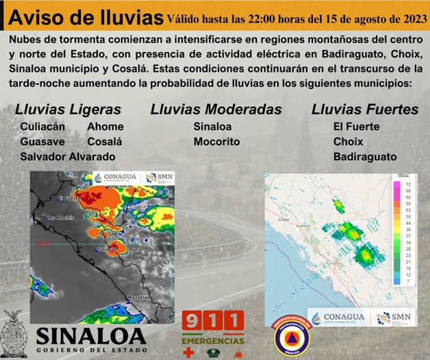 Imagen Placeholder