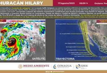 «Hilary» ya es huracán categoría 1; se esperan lluvias en Sinaloa