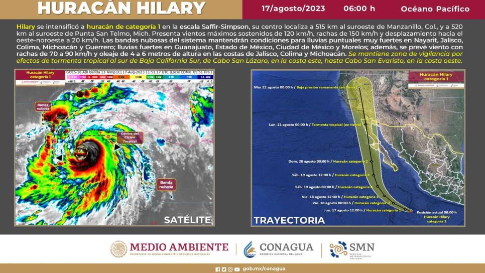 «Hilary» ya es huracán categoría 1; se esperan lluvias en Sinaloa