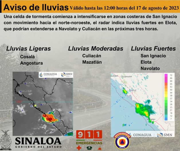 Imagen Placeholder