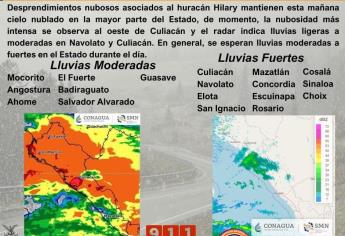Se esperan lluvias para todo Sinaloa este viernes debido a «Hilary»