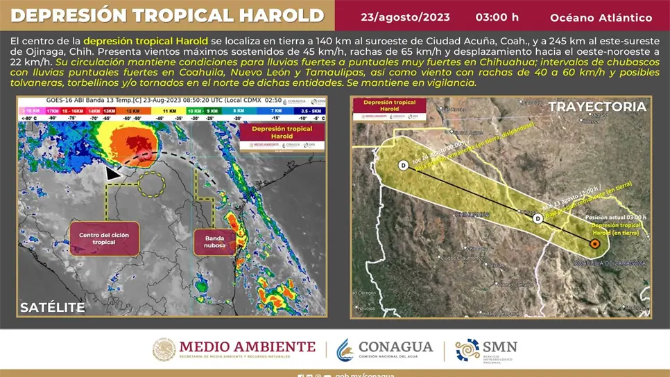 La depresión tropical «Harold» continúa su ruta hacia Estados Unidos. FOTO: SMN