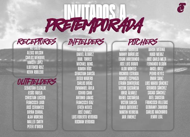 Imagen Placeholder Imagen Placeholder
