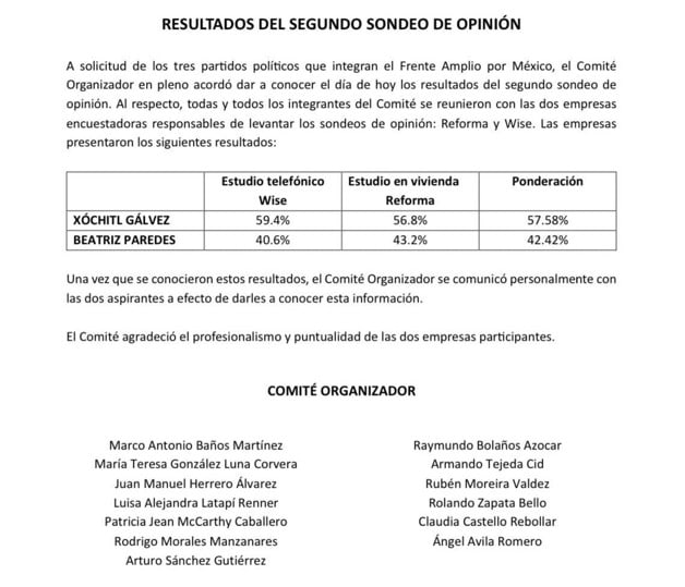 Imagen Placeholder Imagen Placeholder