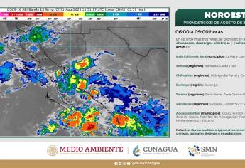 Lluvias y vientos fuertes se pronostican en Sinaloa este jueves 31 de agosto