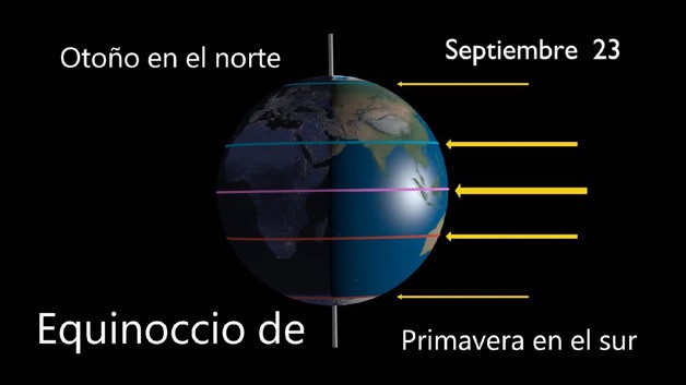 Imagen Placeholder