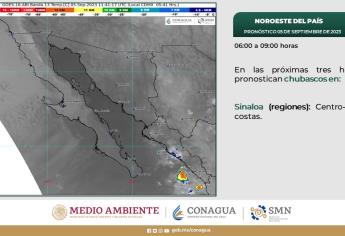 Poca probabilidad de lluvia en Sinaloa para este martes 5 de septiembre