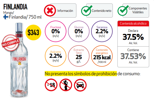 Imagen Placeholder