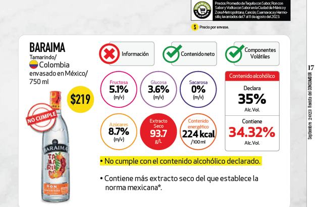 Imagen Placeholder