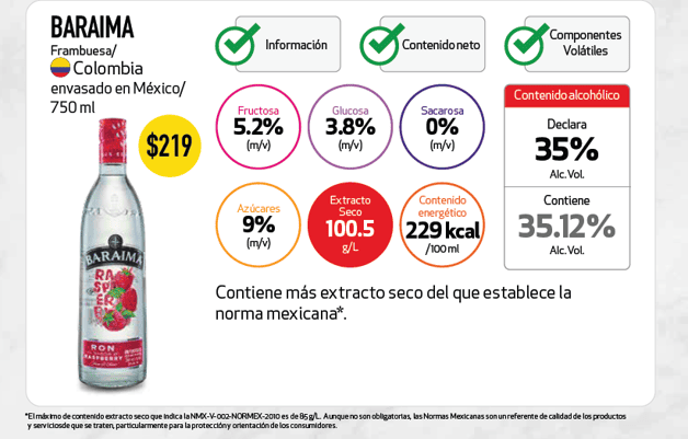 Imagen Placeholder