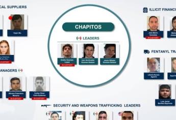 La DEA ofrecía un millon de dólares por él; identifican al ejecutado frente al IMSS Humaya en Culiacán