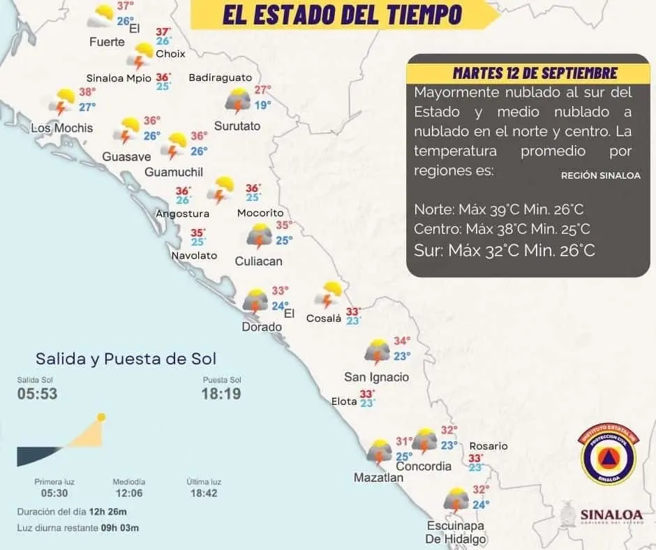 Sinaloa puede presentar lluvias en todo su territorio. FOTO: Protección Civil