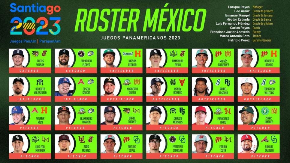 Lista la selección mexicana de béisbol que nos representará en Juegos Panamericanos 2023