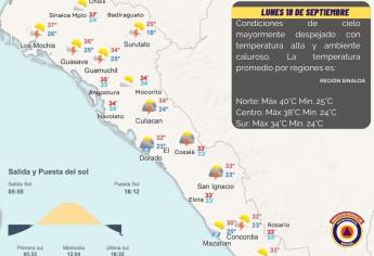 Lluvias y descargas eléctricas en Sinaloa para este lunes 18 de septiembre