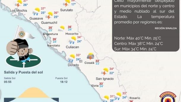 Lluvias fuertes, descargas eléctricas y neblina para Sinaloa este martes 19 de septiembre