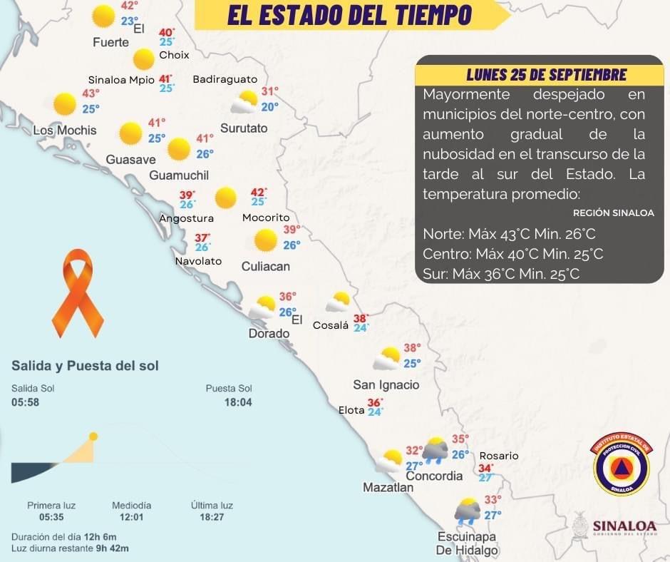 Intervalos de chubascos y mucho calor para Sinaloa este lunes 25 de septiembre Intervalos de chubascos y mucho calor para Sinaloa este lunes 25 de septiembre