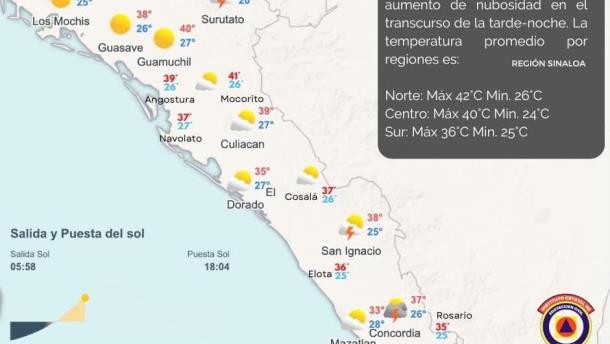 Se esperan ligeras lluvias y muchísimo calor para Sinaloa este martes, 26 de septiembre