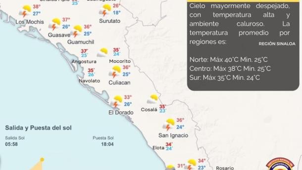 Lluvias puntuales fuertes y mucho calor para Sinaloa este viernes, 29 de septiembre