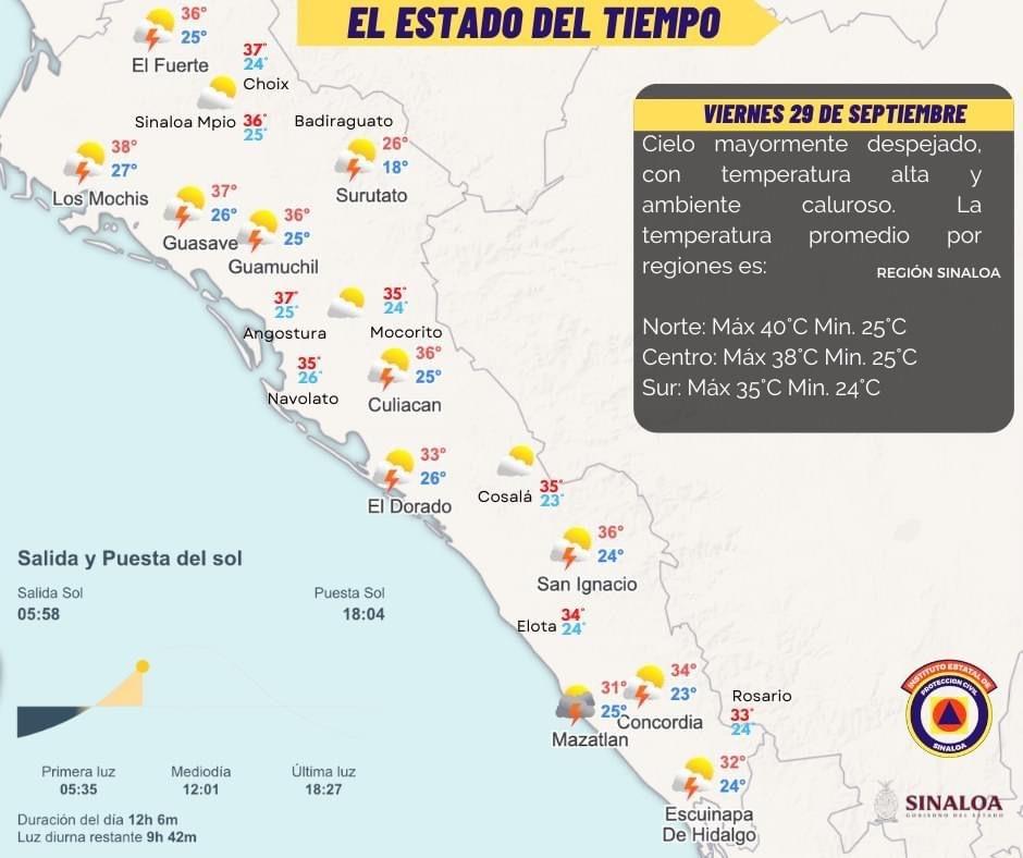 Lluvias puntuales fuertes y mucho calor para Sinaloa este viernes, 29 de septiembre